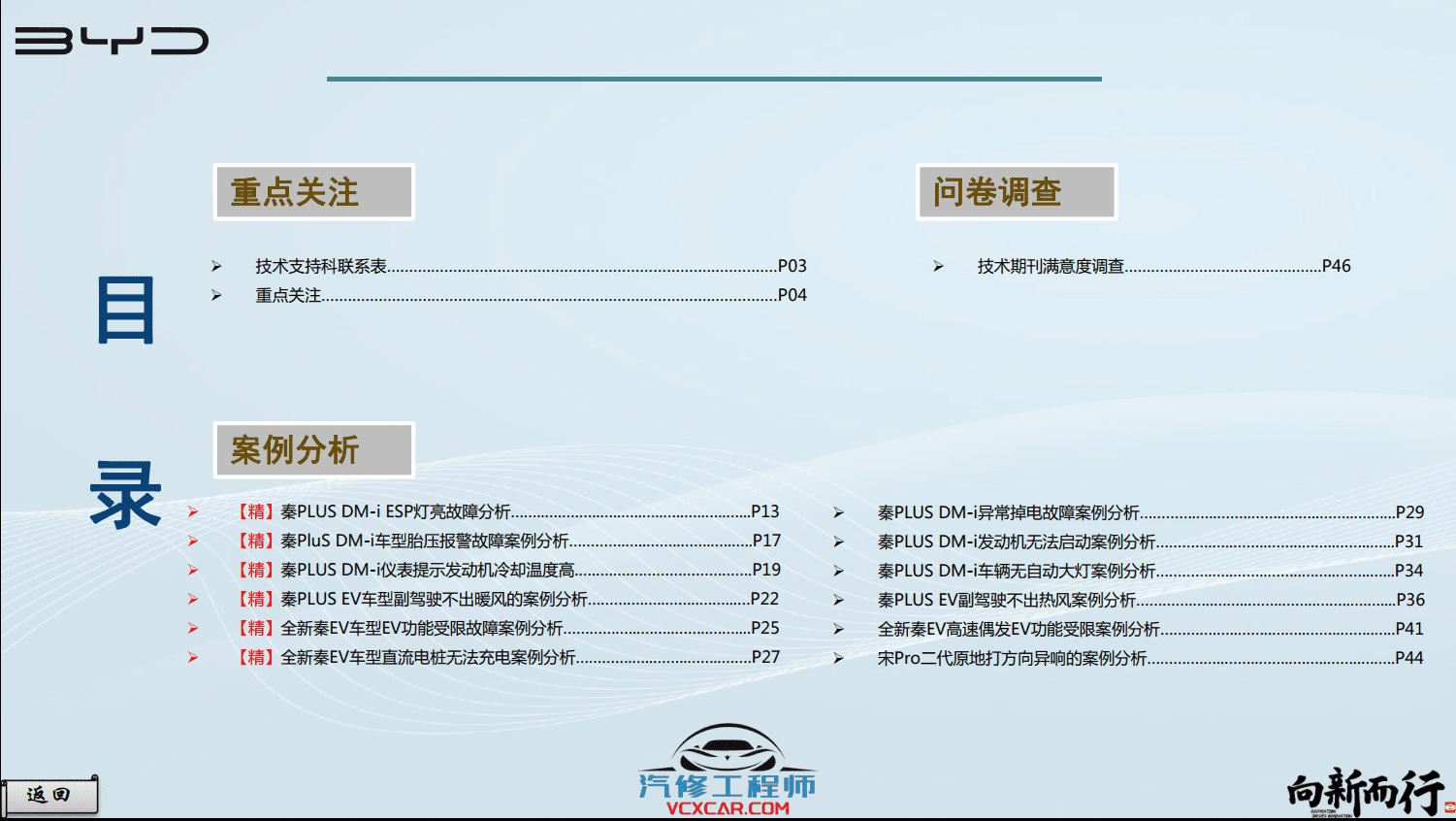 🎓[SVIP·积分] 比亚迪BYD | 故障案例 2022~2015年 新能源+混动+燃油车 技术通报 故障案例 01(1.6G 91份)
