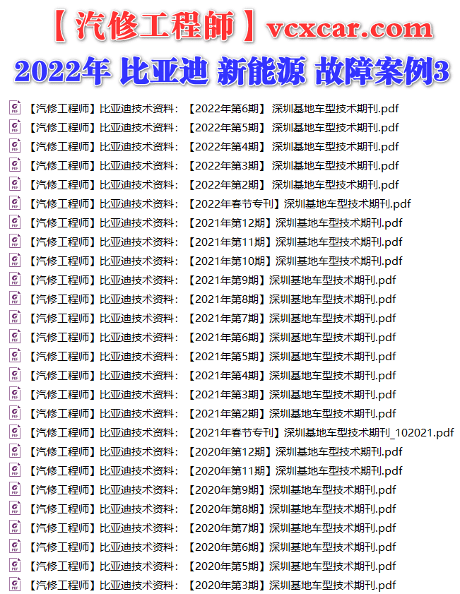 🟥[SVIP·专享] 比亚迪BYD | 故障案例 2022~2019年 新能源+混动+燃油车 技术通报 故障案例 03 (2G 60份)