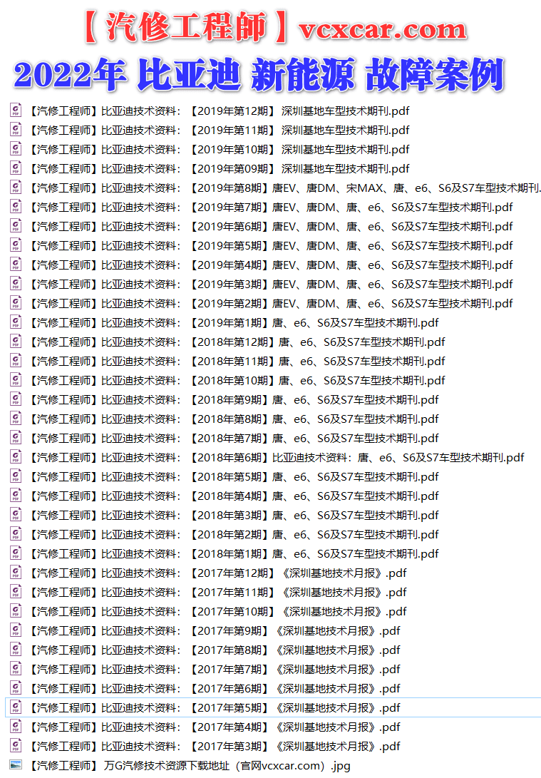 🟥[SVIP·专享] 比亚迪BYD | 故障案例 2022~2019年 新能源+混动+燃油车 技术通报 故障案例 03 (2G 60份)