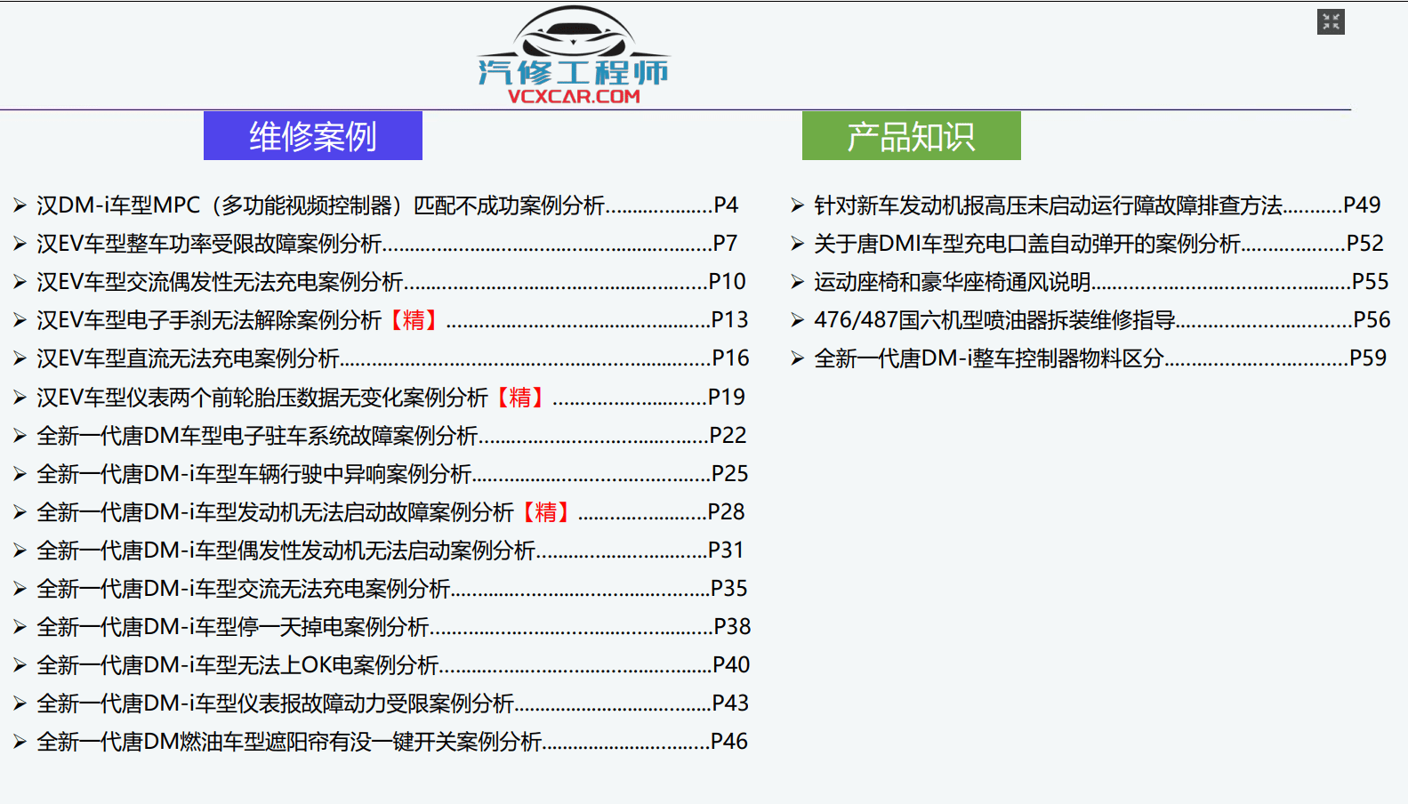 🟥[SVIP·专享] 比亚迪BYD | 故障案例 2022~2019年 新能源+混动+燃油车 技术通报 故障案例 03 (2G 60份)