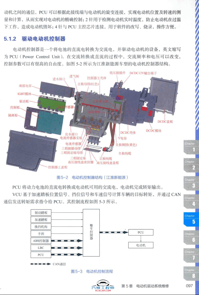 ✅[Free.免费] 新能源 | 教程 2019年 新能源电动汽车维修彩色图解 故障维修教程:  诊断 安全 高压 电池 控制器 电机 空调 CAN总线 VCU 底盘 (192页)