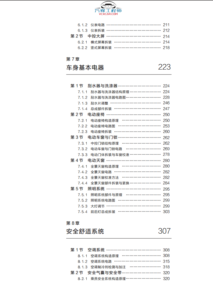 📂特斯拉 | TESLA 2021年 Model系列 新能源电动汽车 结构原理与维修图解手册 电路+拆装+编程: 保养 安全 高压 电池 控制器 电机 仪表 电器 底盘 娱乐（430页）