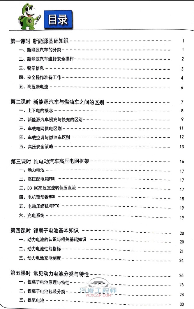 📂新能源 | 教程 2022年 ZH版 新能源+电动+混动 汽车原理与故障诊断: 高压 电池 电路 电机 控制器故障案例（284页）