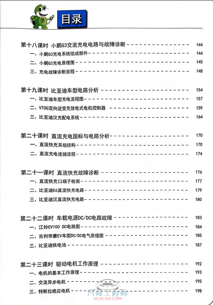 📂新能源 | 教程 2022年 ZH版 新能源+电动+混动 汽车原理与故障诊断: 高压 电池 电路 电机 控制器故障案例（284页）