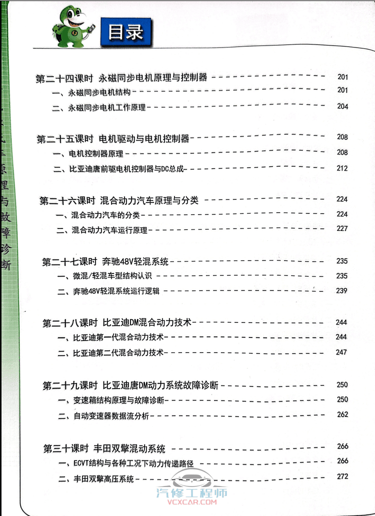 📂新能源 | 教程 2022年 ZH版 新能源+电动+混动 汽车原理与故障诊断: 高压 电池 电路 电机 控制器故障案例（284页）