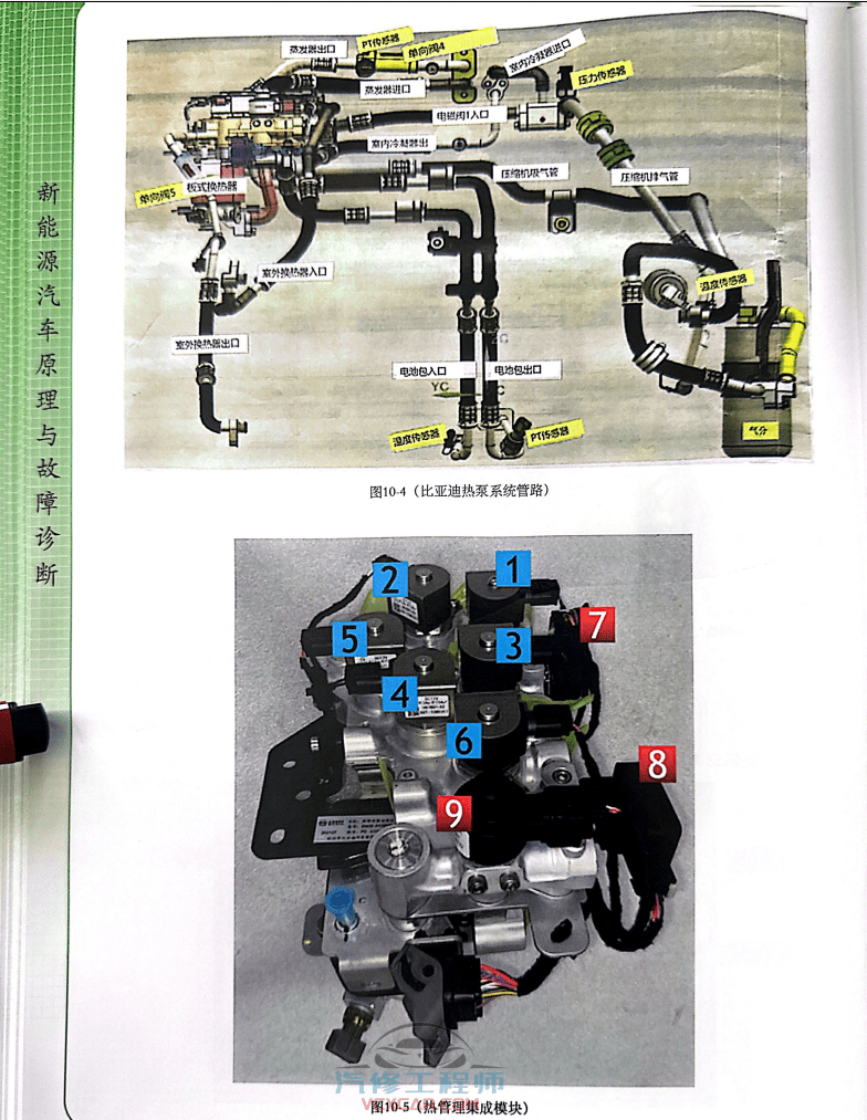 📂新能源 | 教程 2022年 ZH版 新能源+电动+混动 汽车原理与故障诊断: 高压 电池 电路 电机 控制器故障案例（284页）