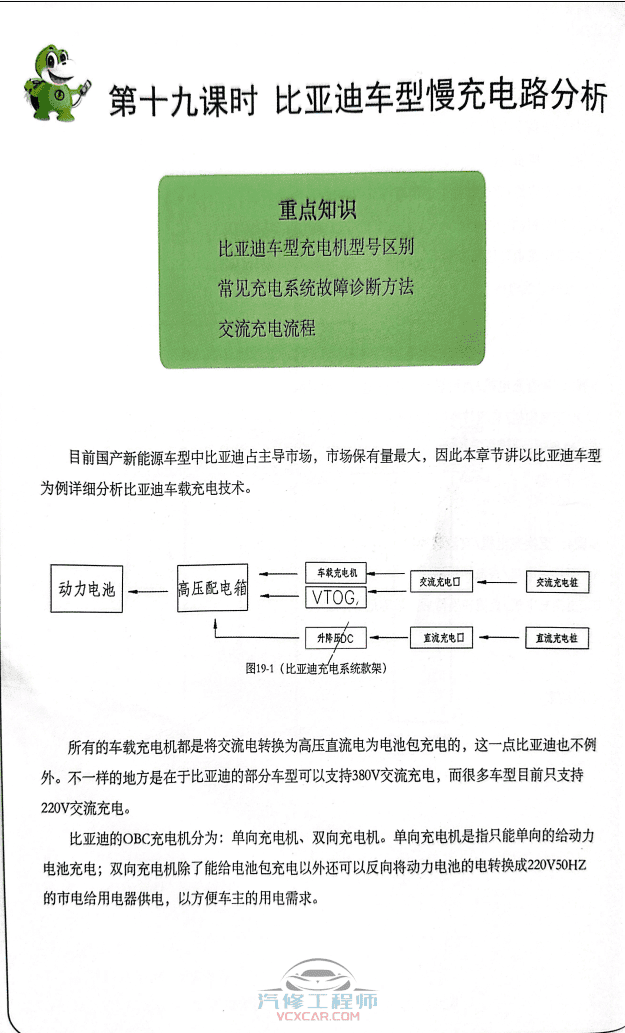 📂新能源 | 教程 2022年 ZH版 新能源+电动+混动 汽车原理与故障诊断: 高压 电池 电路 电机 控制器故障案例（284页）