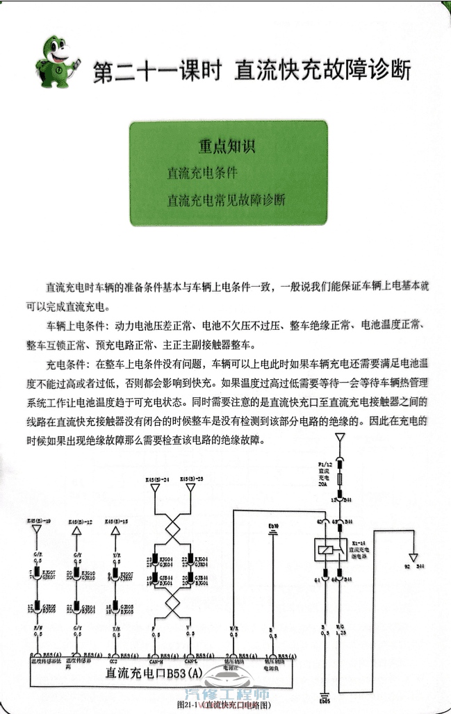📂新能源 | 教程 2022年 ZH版 新能源+电动+混动 汽车原理与故障诊断: 高压 电池 电路 电机 控制器故障案例（284页）