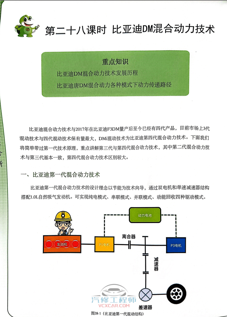 📂新能源 | 教程 2022年 ZH版 新能源+电动+混动 汽车原理与故障诊断: 高压 电池 电路 电机 控制器故障案例（284页）