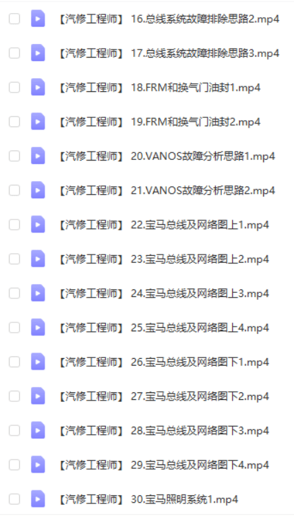 📂宝马 | 课程 2022年 宝马 VIP课程 原厂理论课程(64节课 32.6G)