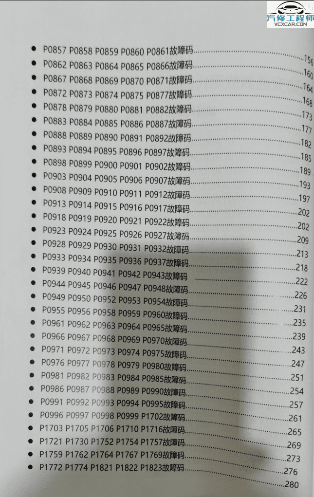 📂变速箱 | 教程 2022年 AT OBD自动变速箱故障代码含义分析引导维修方法(380页 923M)