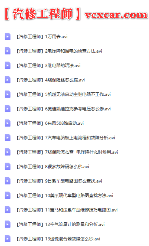 📂故障案例 | 课程 2022年  疑难故障案例课程 77节课 (15G)