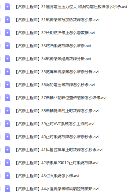 📂故障案例 | 课程 2022年  疑难故障案例课程 77节课 (15G)