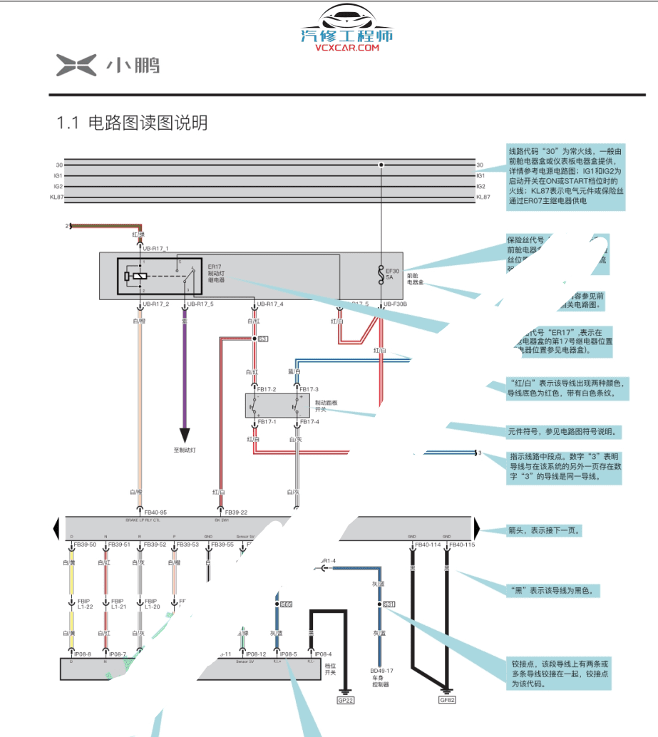 📂小鹏 | 维修 2020年 小鹏汽车P7 纯电动新能源 电路图（158M）