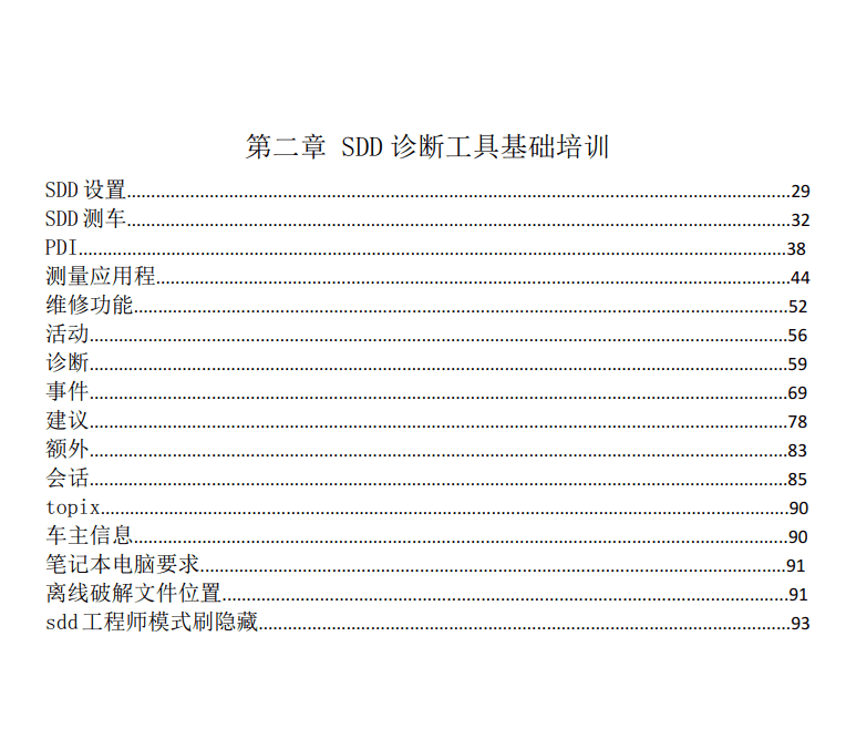 📂路虎捷豹 | 诊断 2019年 专检系统SDD PathFinder使用 VBF修改 高级工程师的培训及操作手册 (168页)