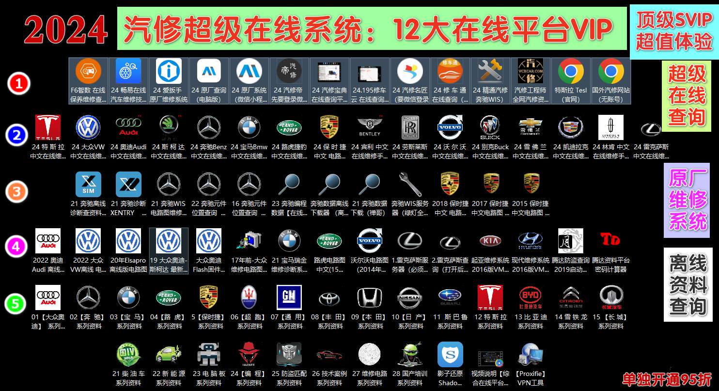 [置顶] ♠【2025年最新 超级多合一 在线+离线 查询系统】13+主力平台VIP超值体验版【F6智数+爱扳手+畅意+原厂系统+宝典+汽修帝+精通+195..超级综合查询平台】德美日国产 最新款车型 高中低车型 燃油车 新能源 混动车 维修手册+电路图+技术通报+拆装资料+保养资料】