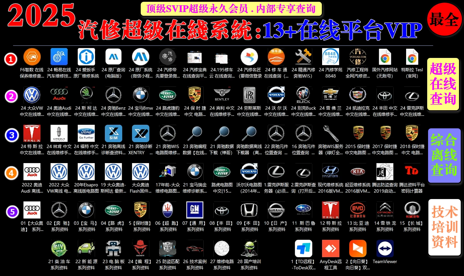 [置顶] ♠【2025年最新 超级多合一 在线+离线 查询系统】13+主力平台VIP超值体验版【F6智数+爱扳手+畅意+原厂系统+宝典+汽修帝+精通+195..超级综合查询平台】德美日国产 最新款车型 高中低车型 燃油车 新能源 混动车 维修手册+电路图+技术通报+拆装资料+保养资料】