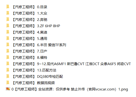 📂变速箱 | 教程 变速箱维修质检标准-间隙 压力 扭矩及自适应匹配 教程（730页 840M）