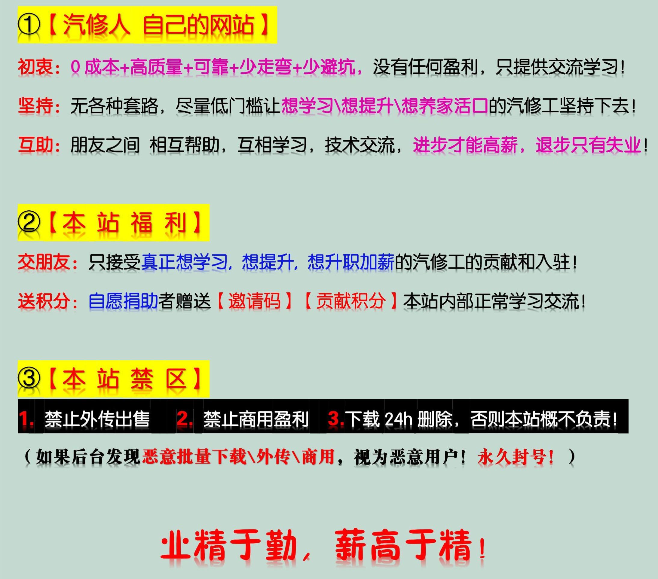 📂电脑板 | 教程 2022年 汽车电脑板维修入门到精通 高清彩图(275页)