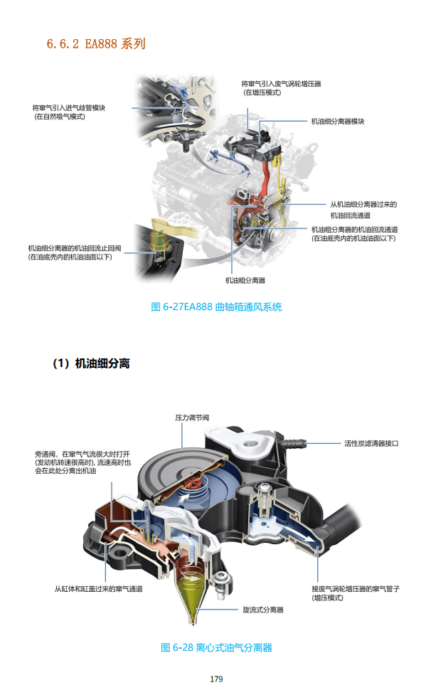 📂奥迪大众 | 发动机 2022年 奥迪大众电控发动机教程 0基础到专家 (218页)