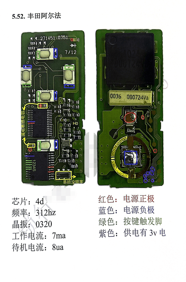 📂汽车钥匙 | 基础 2023年 锁匠必备 锁行者 零基础入门汽车钥匙维修 课件+技术视频（168页 1.67G）