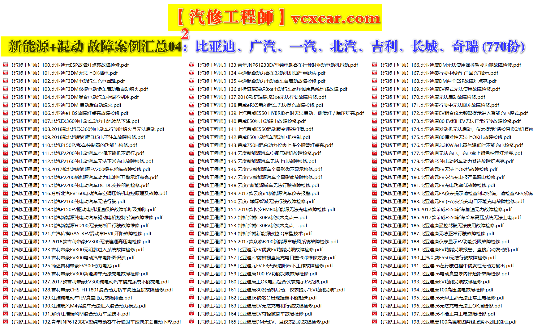 ✅[Free.免费] 国产 | 新能源+混动 技术故障案例汇总04：比亚迪+上汽+一汽+上汽+长城+吉利+奇瑞（770份）