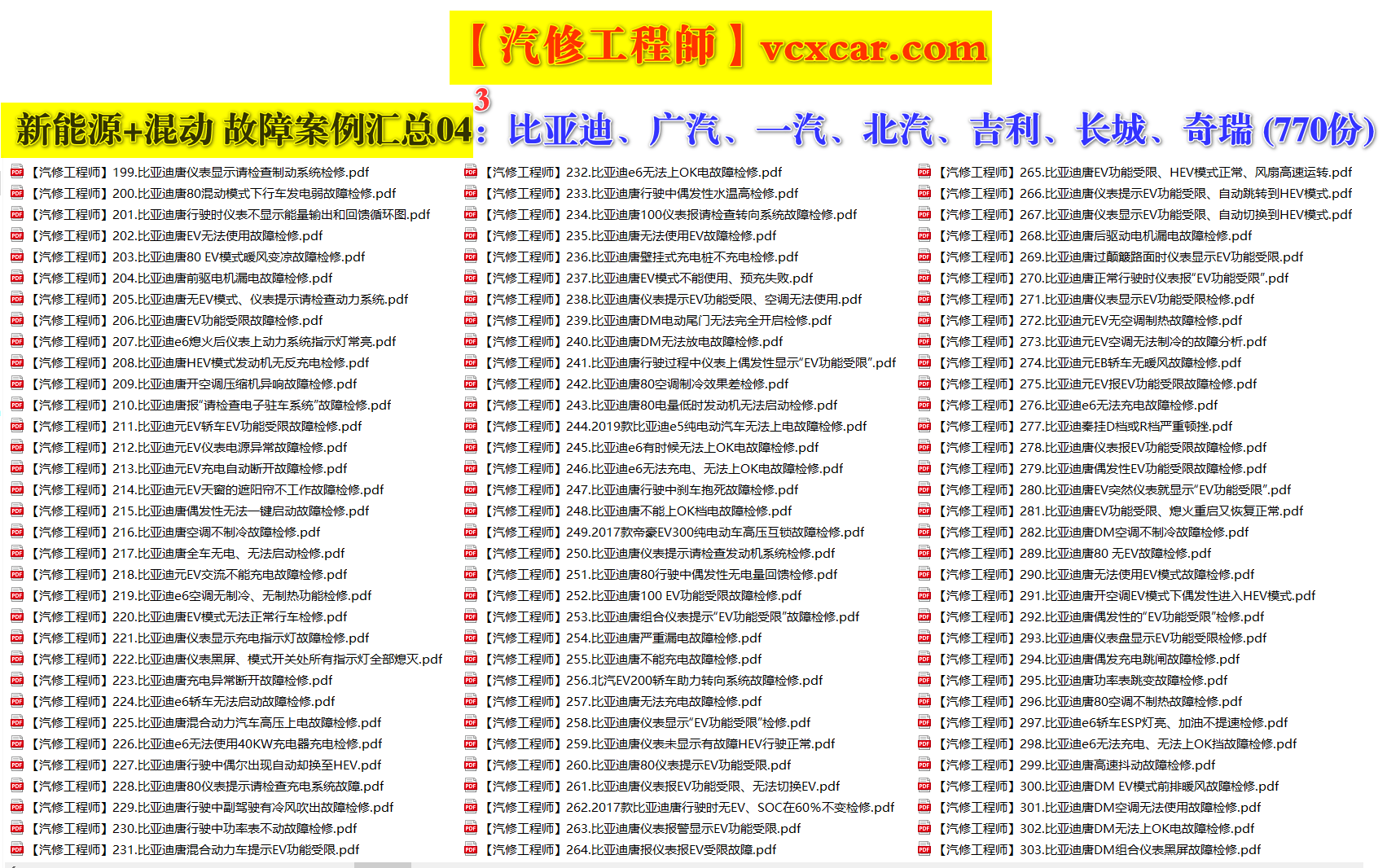✅[Free.免费] 国产 | 新能源+混动 技术故障案例汇总04：比亚迪+上汽+一汽+上汽+长城+吉利+奇瑞（770份）