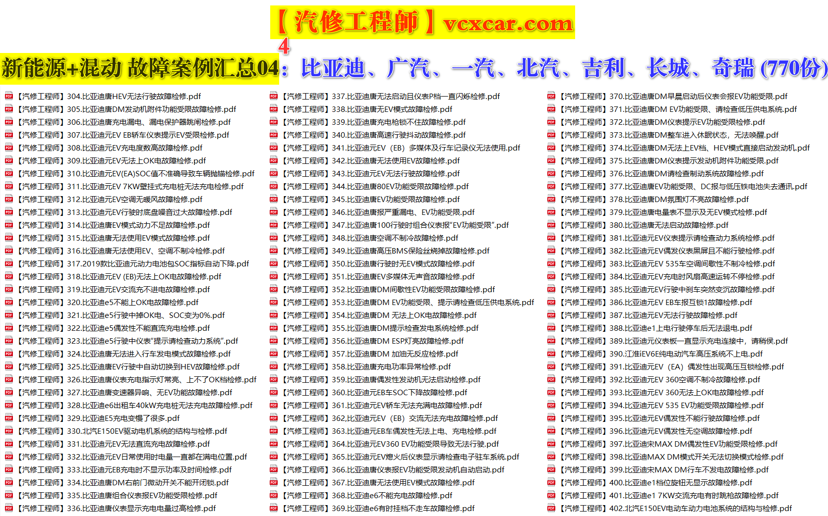 ✅[Free.免费] 国产 | 新能源+混动 技术故障案例汇总04：比亚迪+上汽+一汽+上汽+长城+吉利+奇瑞（770份）