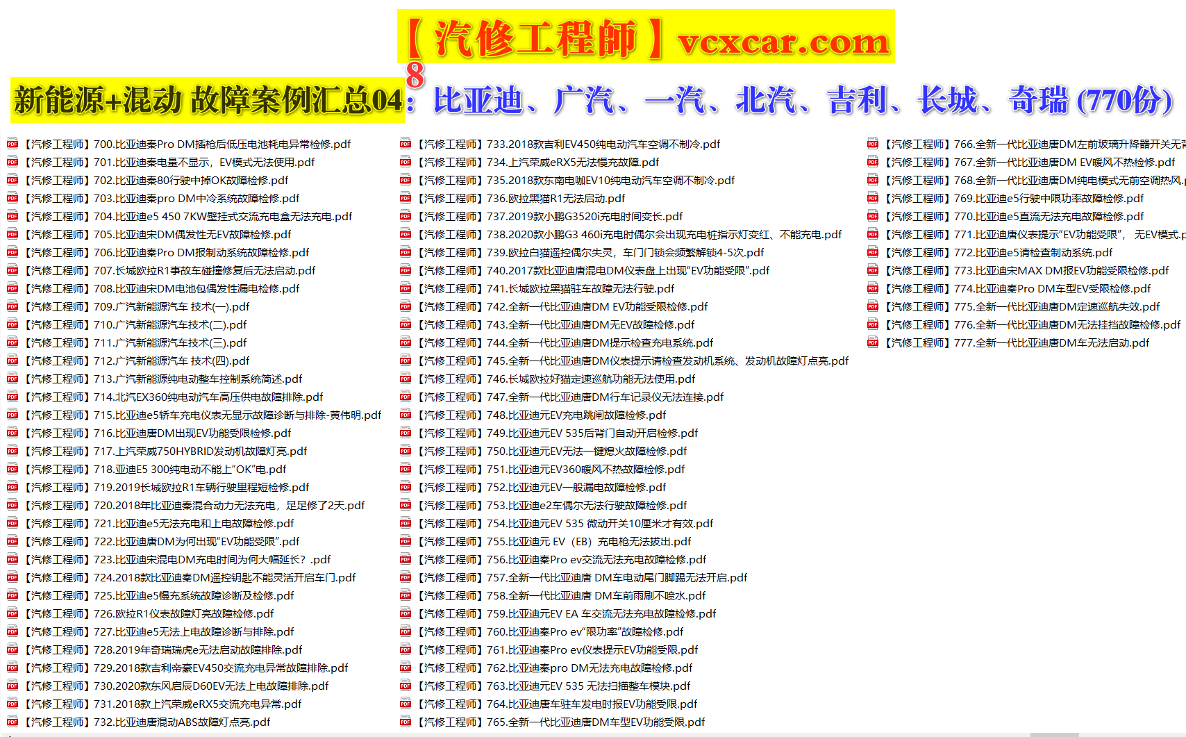 ✅[Free.免费] 国产 | 新能源+混动 技术故障案例汇总04：比亚迪+上汽+一汽+上汽+长城+吉利+奇瑞（770份）