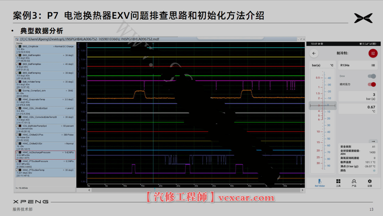📂小鹏Xpeng | 案例培训 2023.4月小鹏新能源汽车 原厂内部故障维修案例 培训课件(23页)