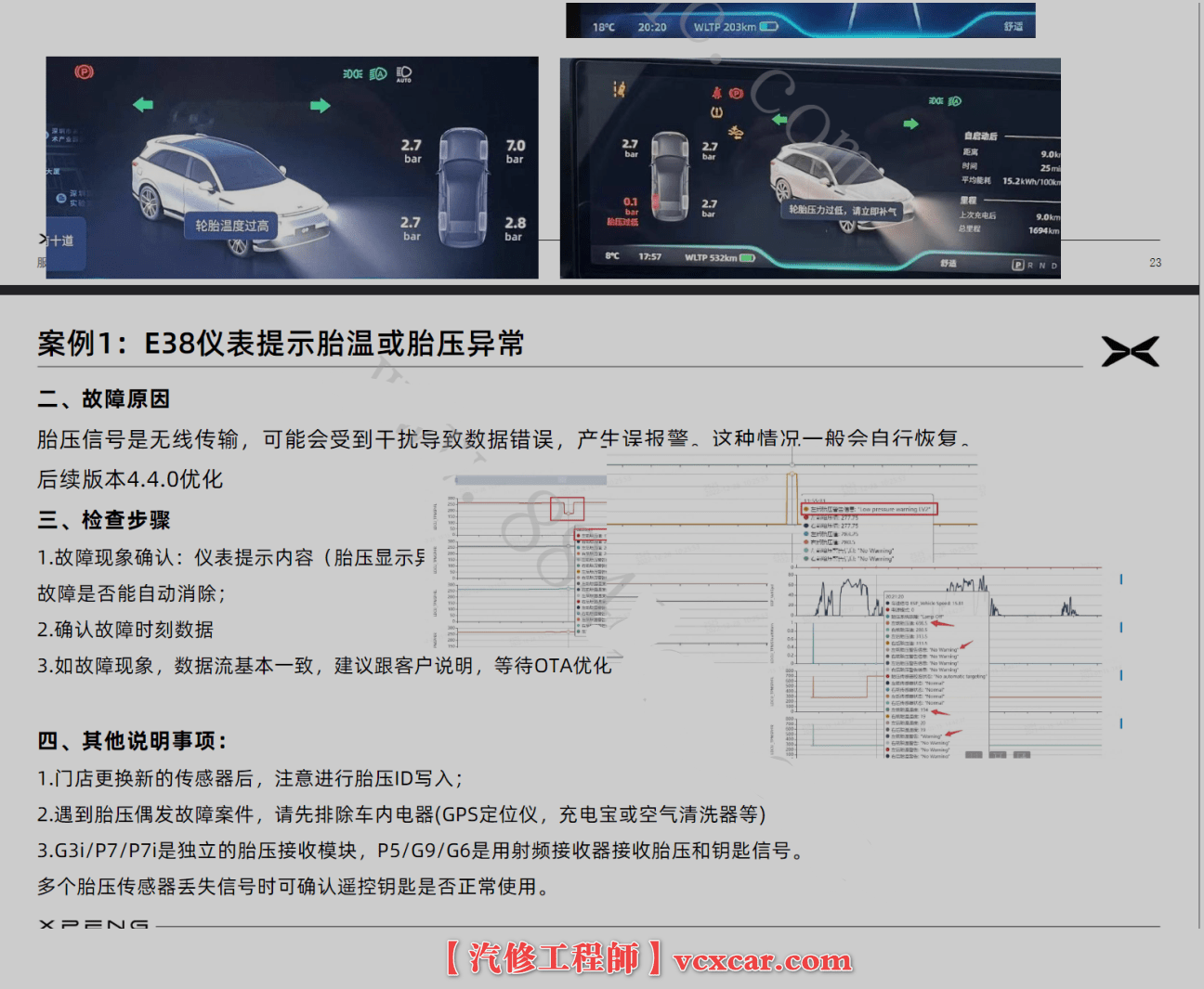 📂小鹏Xpeng | 案例培训 2023.8月小鹏新能源汽车 原厂内部故障维修案例 培训课件（21页）