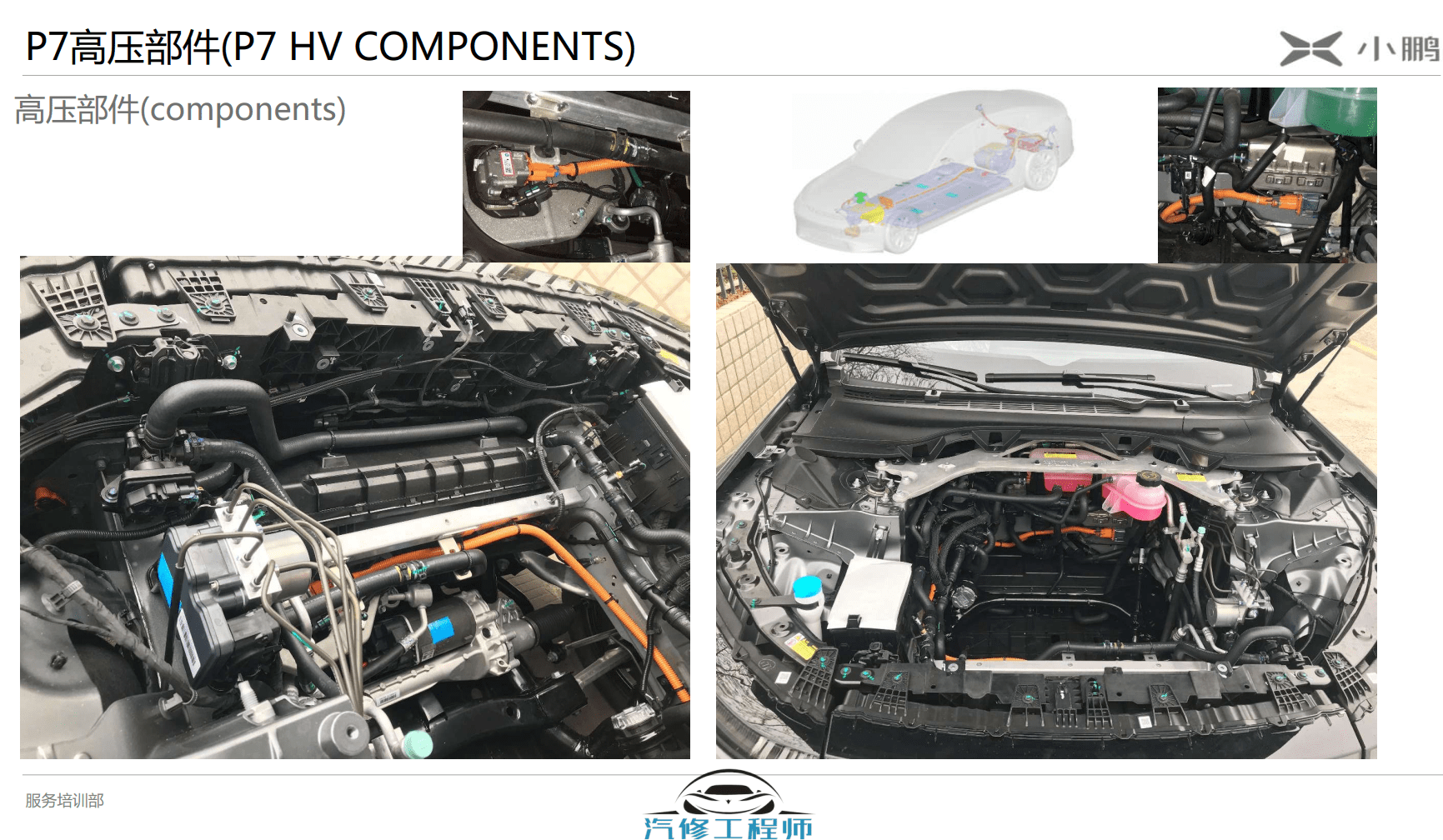 📂小鹏Xpeng | 培训 2023年 小鹏P7 原厂内部高压部件技术培训课件