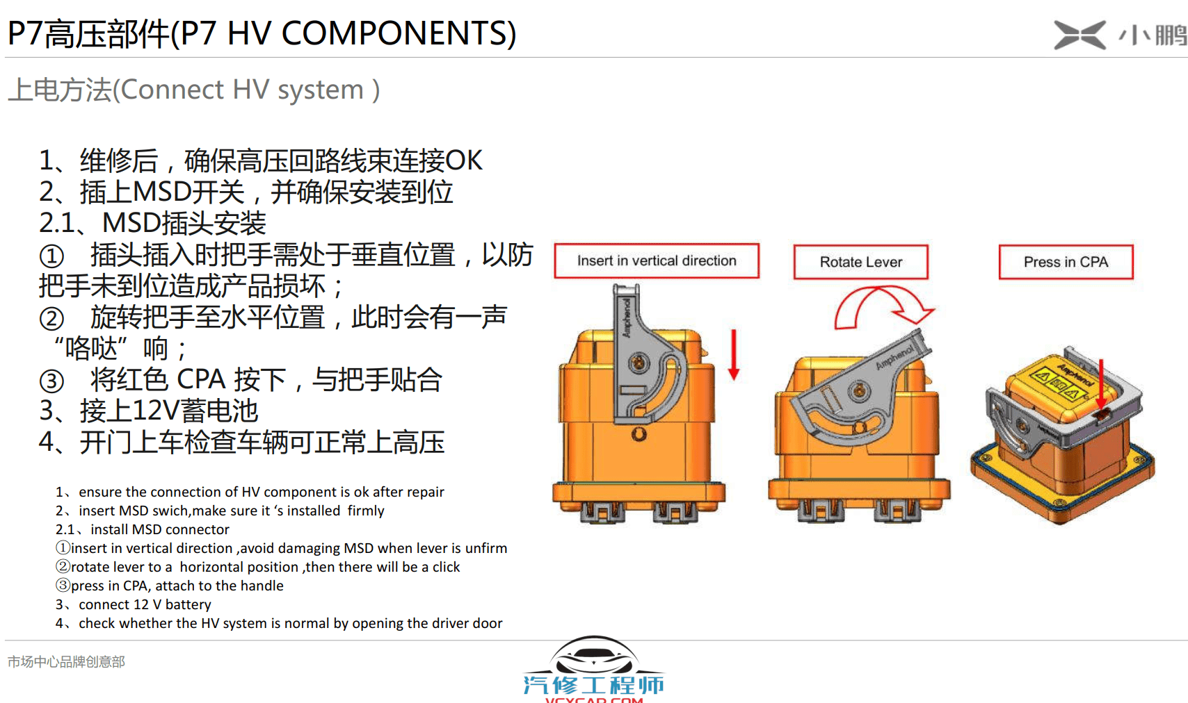 📂小鹏Xpeng | 培训 2023年 小鹏P7 原厂内部高压部件技术培训课件