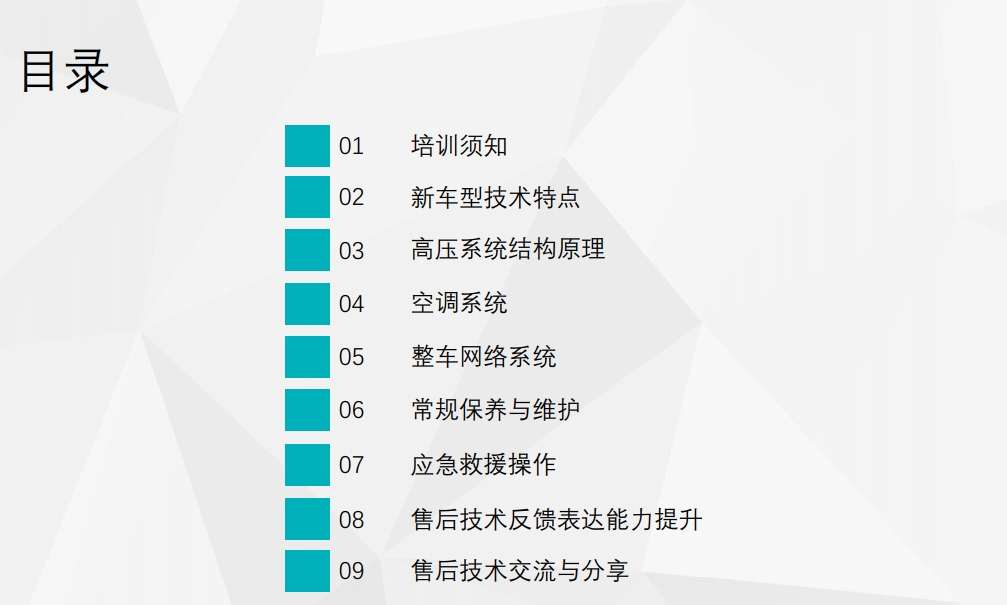 📂埃安Aion | 原厂技术培训 2021年 广汽埃安Aion Y 新能源新车型技术培训课件（技术+拆装+原理+保养+救援）