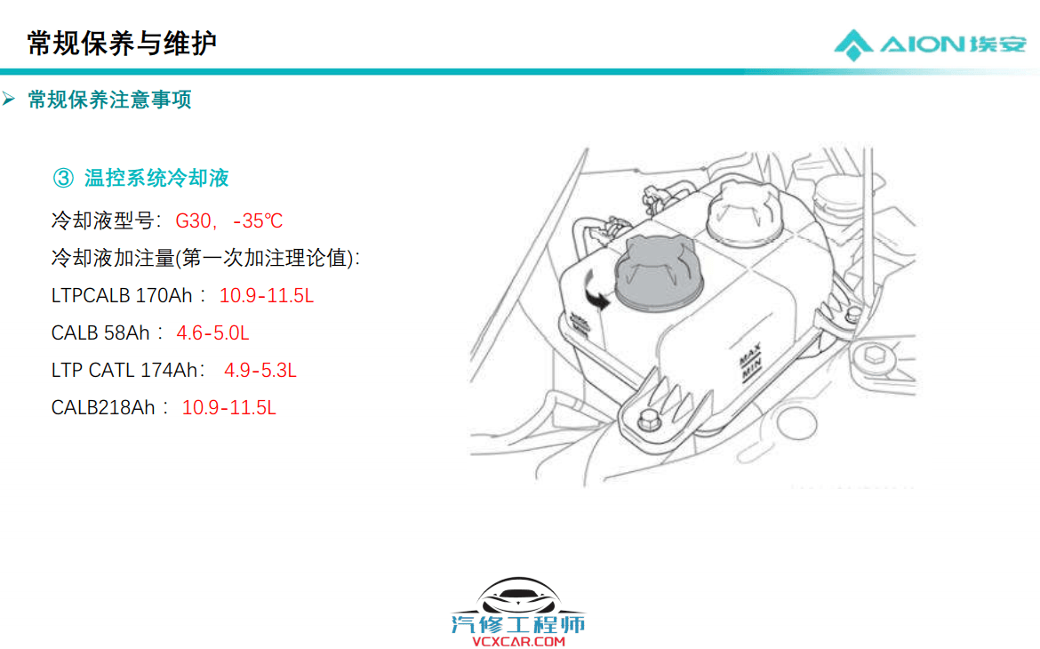 📂埃安Aion | 原厂技术培训 2022年 广汽埃安Aion Y Plus 新能源新车型技术培训课件(技术+拆装+原理+保养+救援)
