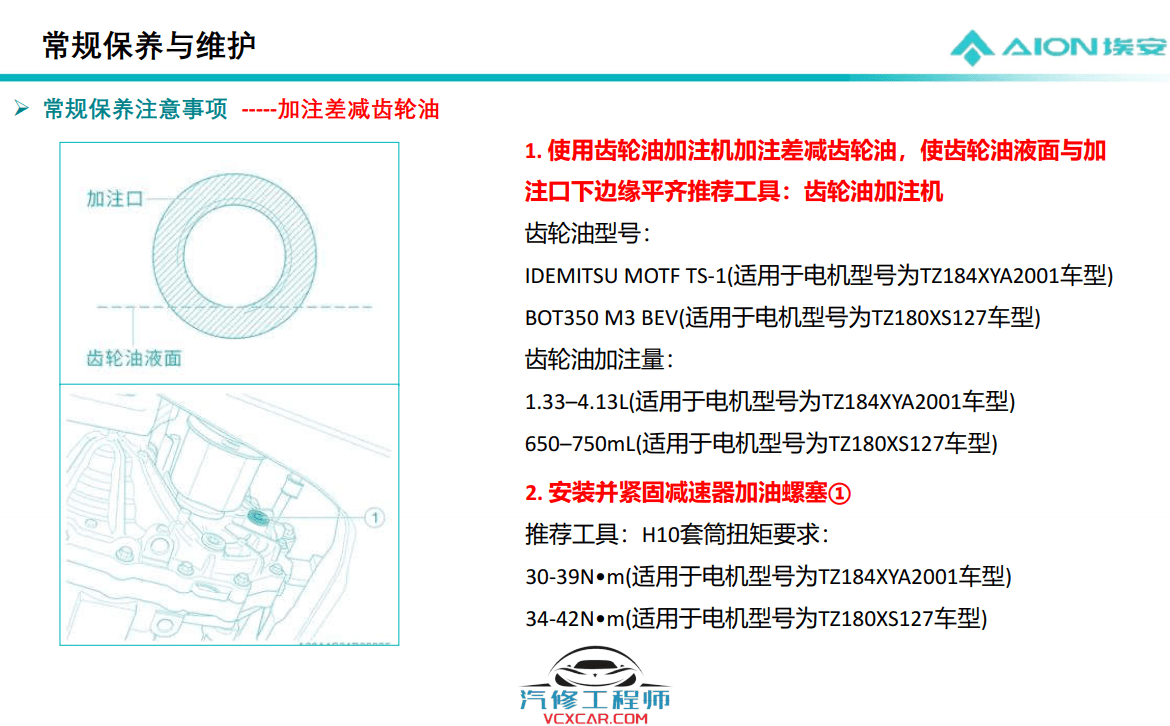 📂埃安Aion | 原厂技术培训 2022年 广汽埃安Aion Y Plus 新能源新车型技术培训课件(技术+拆装+原理+保养+救援)