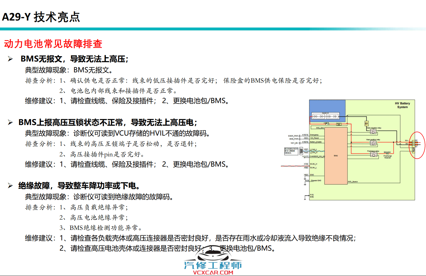 📂埃安Aion | 原厂技术培训 2022年 广汽埃安Aion S (A29-Y) 新能源新车型 技术培训课件（技术+拆装+原理+保养+救援）