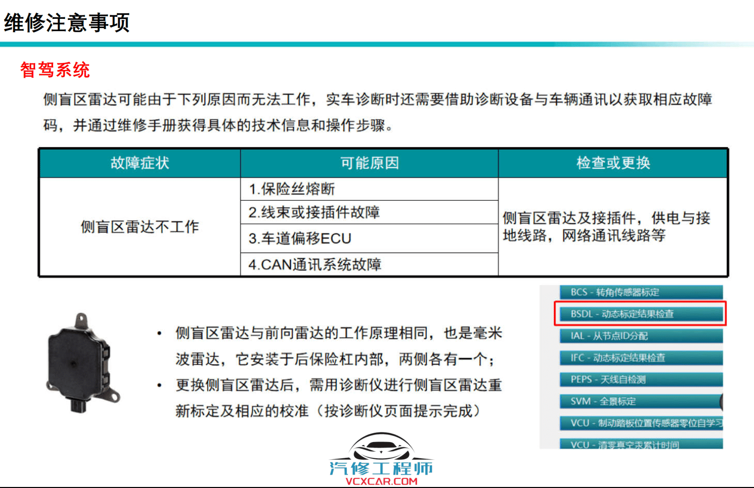 📂埃安Aion | 原厂技术培训 2022年 广汽埃安Aion S (A29-Y) 新能源新车型 技术培训课件（技术+拆装+原理+保养+救援）