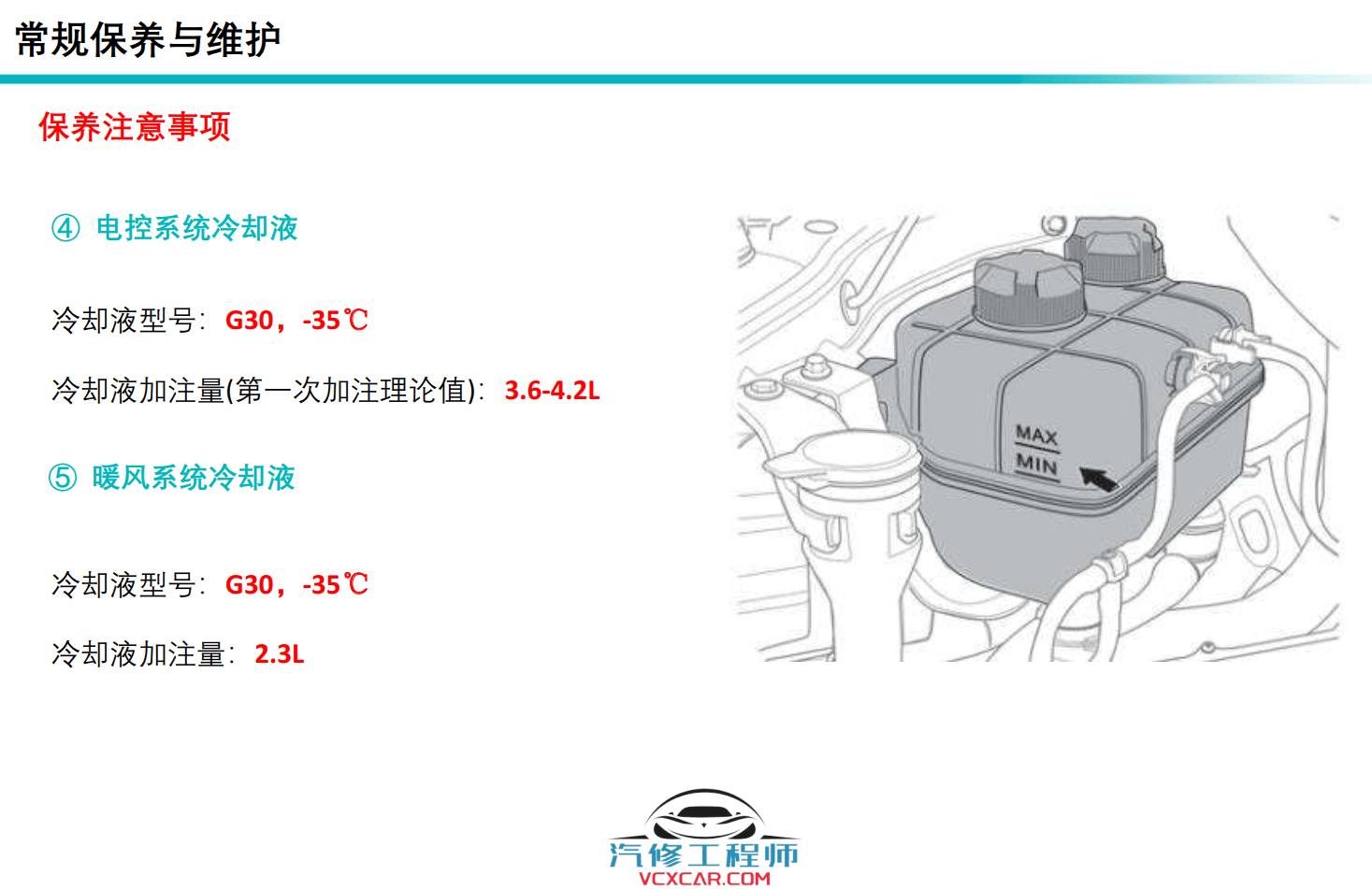 📂埃安Aion | 原厂技术培训 2022年 广汽埃安Aion S (A29-Y) 新能源新车型 技术培训课件(技术+拆装+原理+保养+救援)