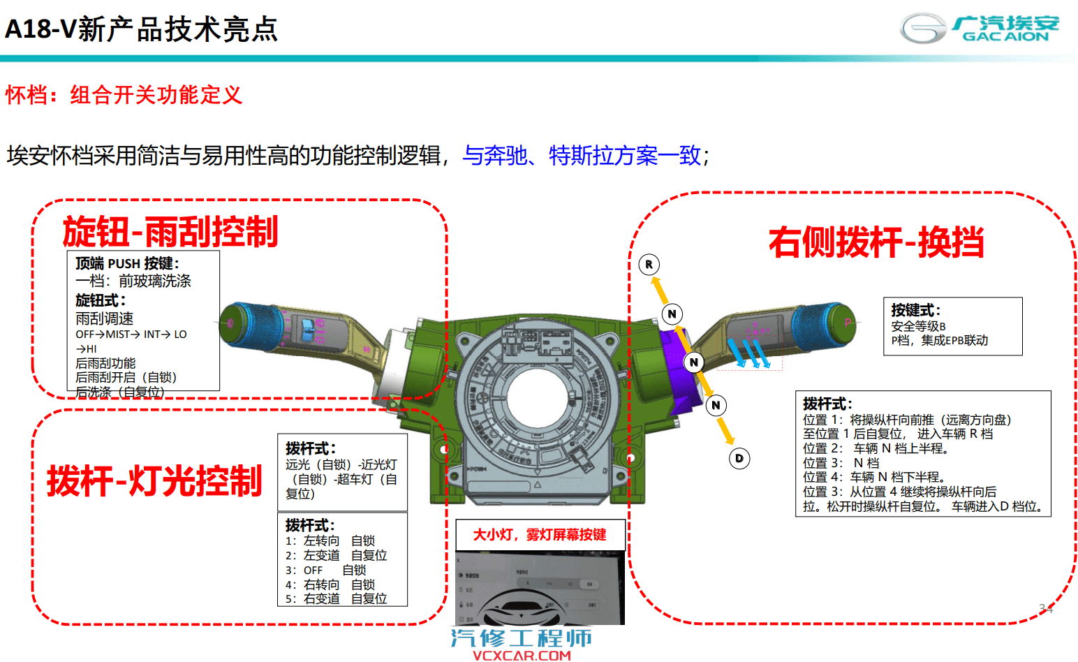 📂埃安Aion | 原厂技术培训 2023年 广汽埃安Aion V Plus (A18-V)新能源新车型 技术特性（新技术+原理+位置图+中英）