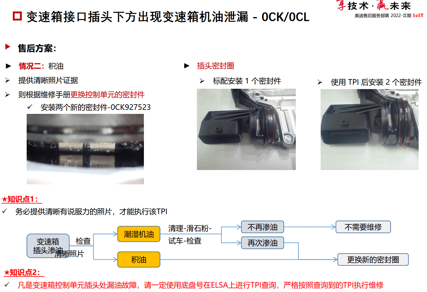 📂奥迪Audi | 原厂SOST 内部技术培训—2022年第2期 售后方案 故障案例 技术通报 新能源故障（6.5G）