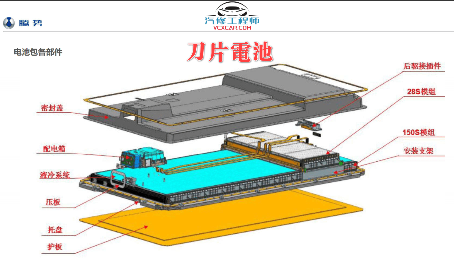 📂腾势Denza | 原厂培训 2023年 比亚迪.腾势D9新能源电动汽车培训 原厂技术培训 动力电池高低压系统培训