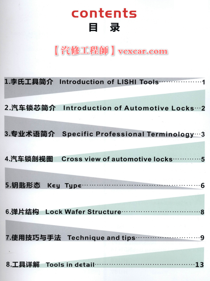 📂汽车开锁 | 教程 李氏开锁配钥匙工具使用教程+详细培训视频(5.8G)