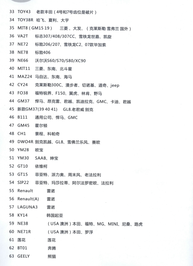 📂汽车开锁 | 教程 李氏开锁配钥匙工具使用教程+详细培训视频(5.8G)