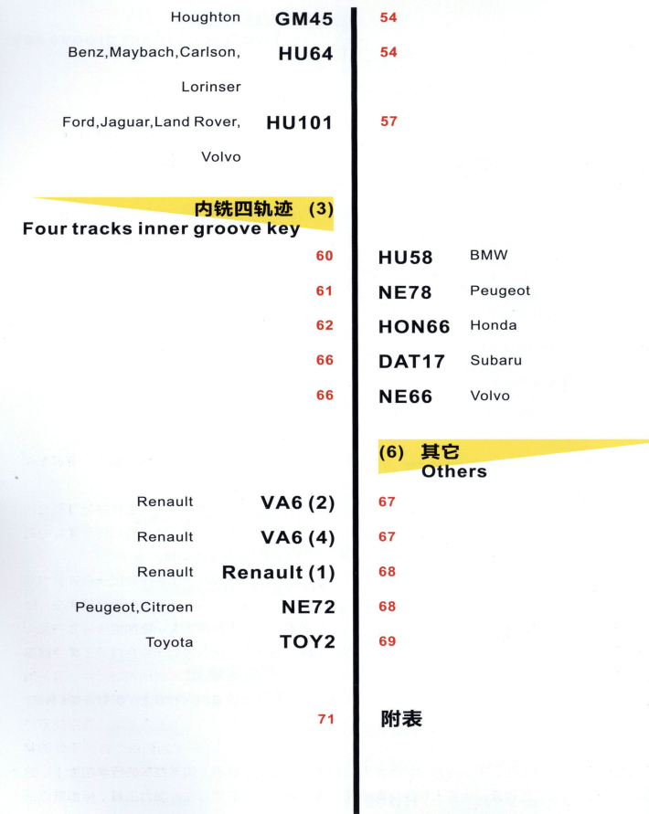 📂汽车开锁 | 教程 李氏开锁配钥匙工具使用教程+详细培训视频(5.8G)
