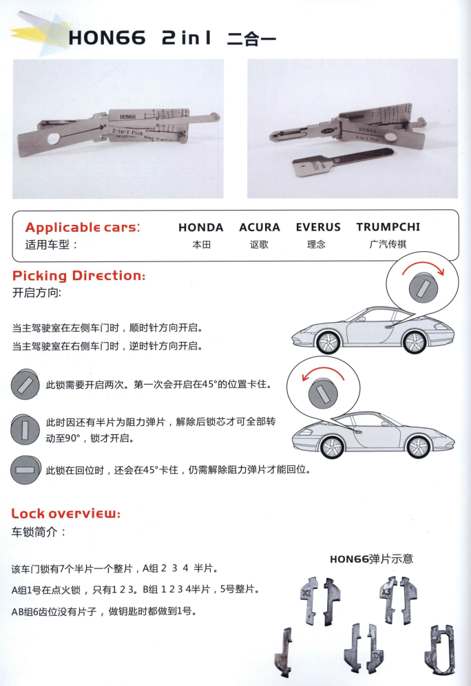 📂汽车开锁 | 教程 李氏开锁配钥匙工具使用教程+详细培训视频(5.8G)