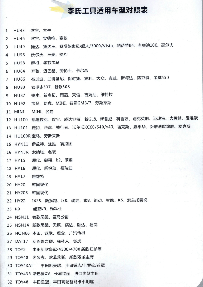 📂汽车开锁 | 教程 李氏开锁配钥匙工具使用教程+详细培训视频(5.8G)