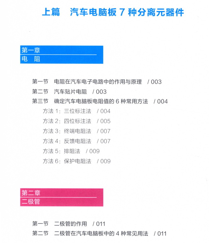 📂电脑板 | 教程 2022年 汽车电脑板维修入门到精通 高清彩图(275页)