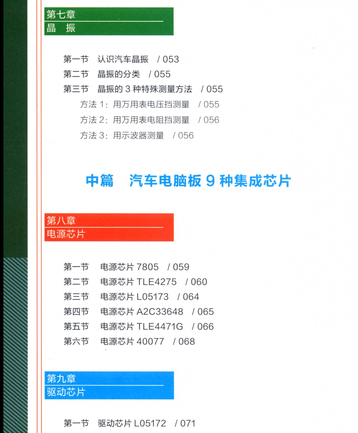 📂电脑板 | 教程 2022年 汽车电脑板维修入门到精通 高清彩图(275页)