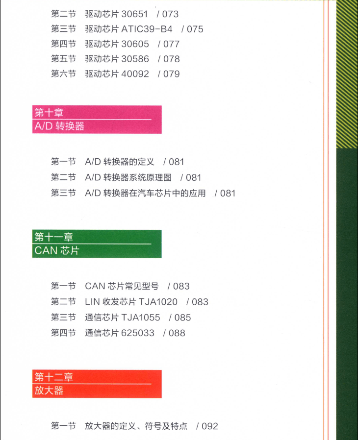 📂电脑板 | 教程 2022年 汽车电脑板维修入门到精通 高清彩图(275页)